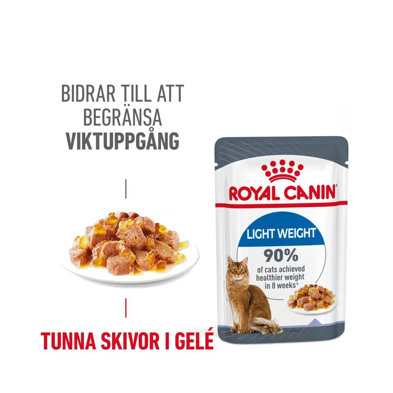 Erbjudandepris Royal Canin Light Weight Jelly 12x85 g