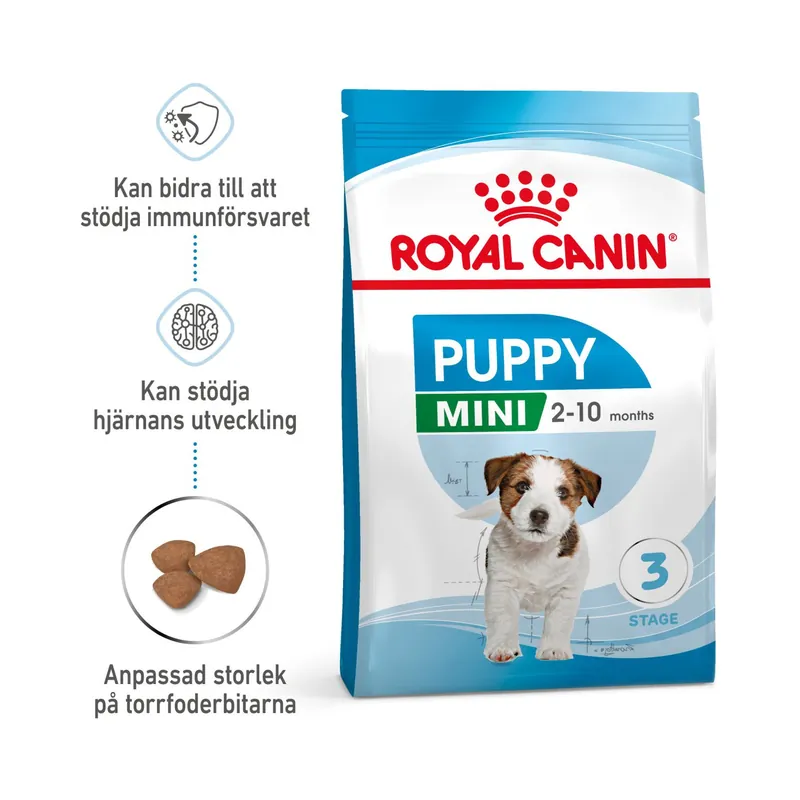Royal Canin Mini Puppy 800 g Utförsäljning