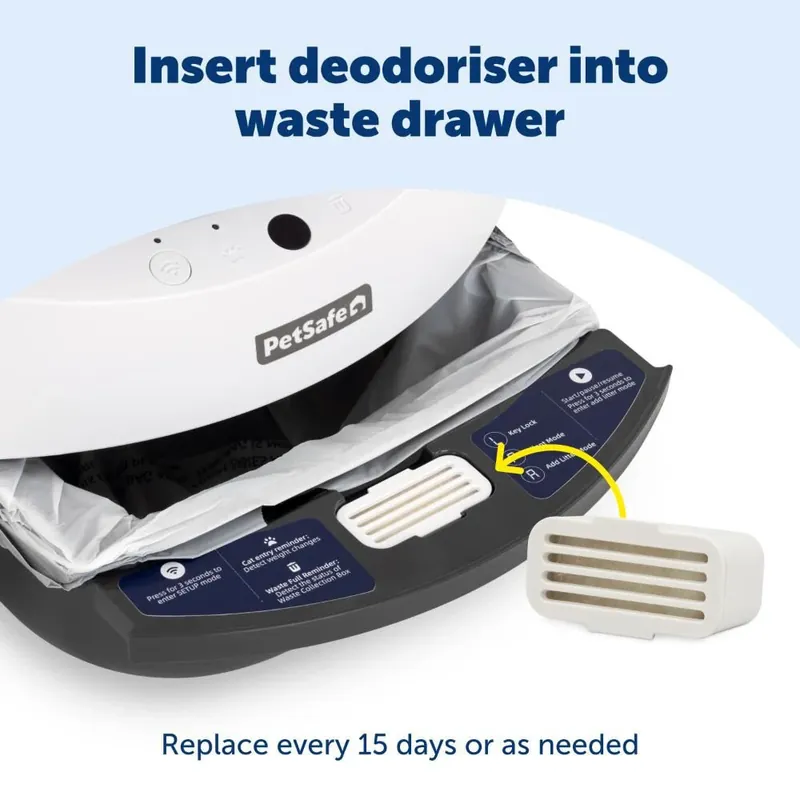 Outlet PetSafe Ecom Smartspin Deodorizer 2 st